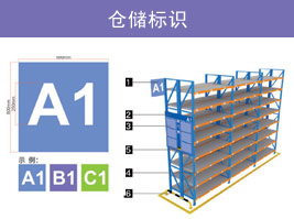 倉儲（chǔ）標識