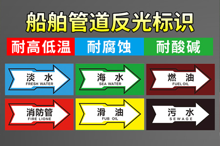 船舶管（guǎn）道反光標識